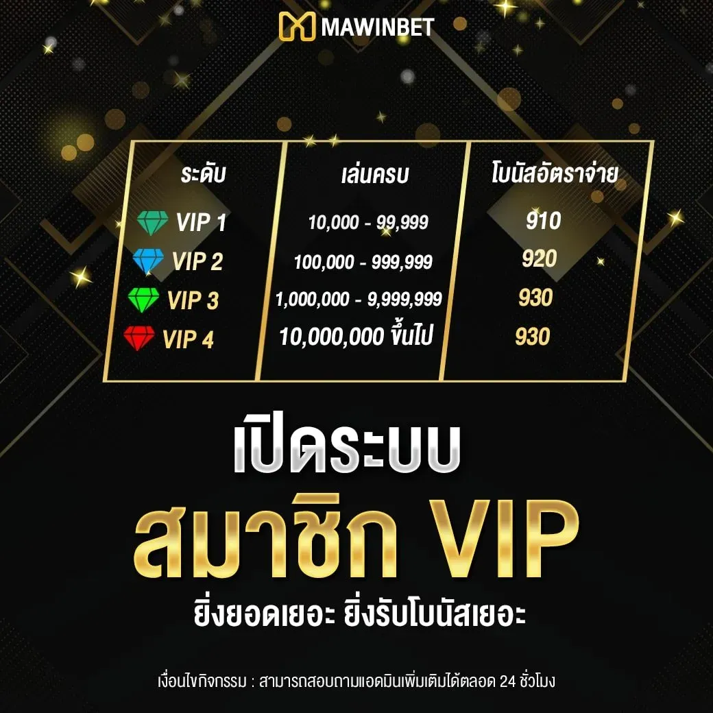 เปิดระบบ vip by mawinbet